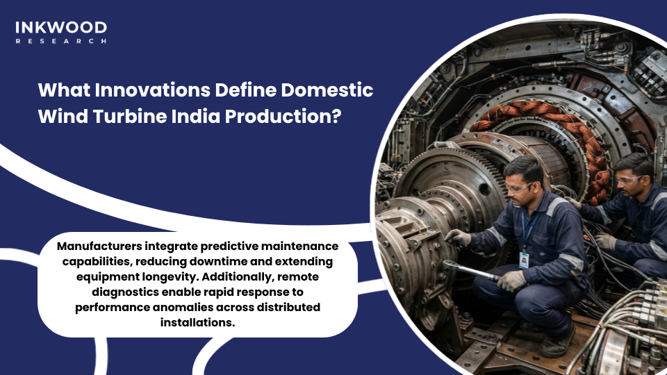 Wind energy market in India innovation showcase highlighting technological developments