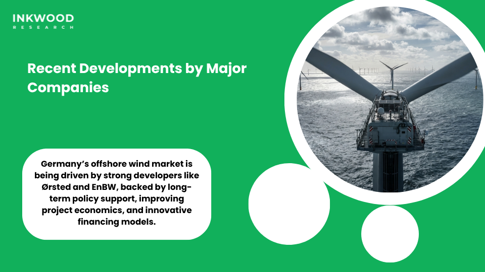 Ørsted EnBW offshore wind companies developing major projects strengthening European energy security
