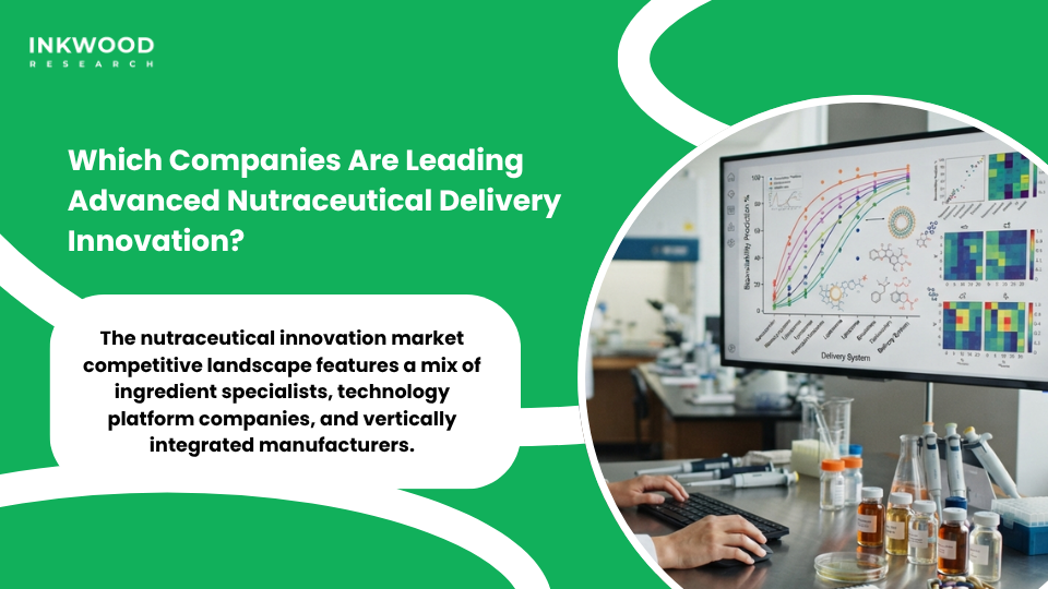 The nutraceutical innovation market competitive landscape features a mix of ingredient specialists, technology platform companies, and vertically integrated manufacturers.
