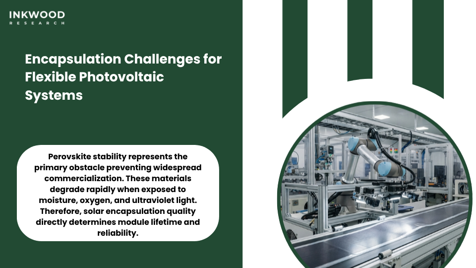 Advanced solar encapsulation protecting flexible perovskite modules from moisture degradation in building-integrated applications