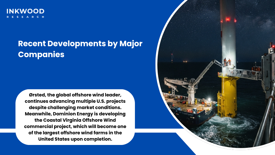 Major offshore wind companies developing renewable energy projects along U.S. coast