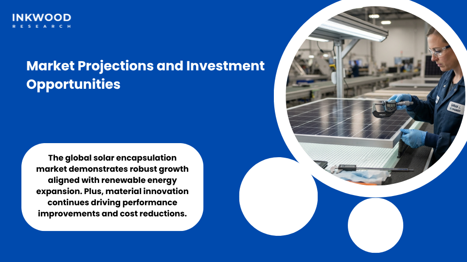 Global solar encapsulation market growth projections showing renewable energy sector expansion and material innovation trends