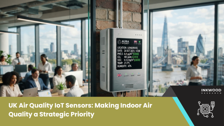 Explore role of WELL building certification & how air quality IoT sensors transform indoor air quality monitoring in UK commercial offices.