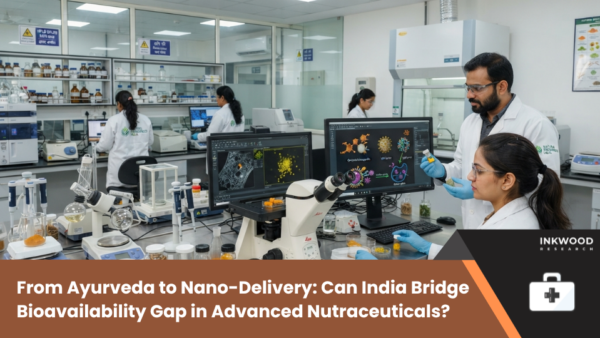 blogpr main (57) Explore Ayurveda & India's advanced delivery nutraceuticals market, focusing on bioavailability and phytosome technology.