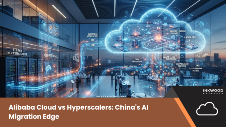 Explore how the China AI-driven cloud migration services market, Alibaba Cloud, data localization laws, AI cloud migration solutions, and intelligent cloud migration services create a unique structural advantage for domestic providers.