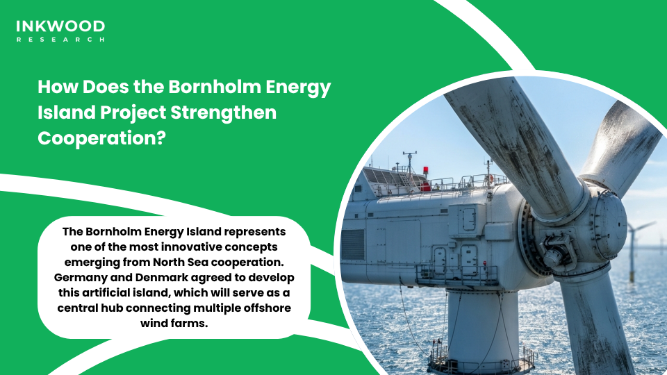 Bornholm Energy Island artificial platform connecting offshore wind farms to Germany Denmark grid