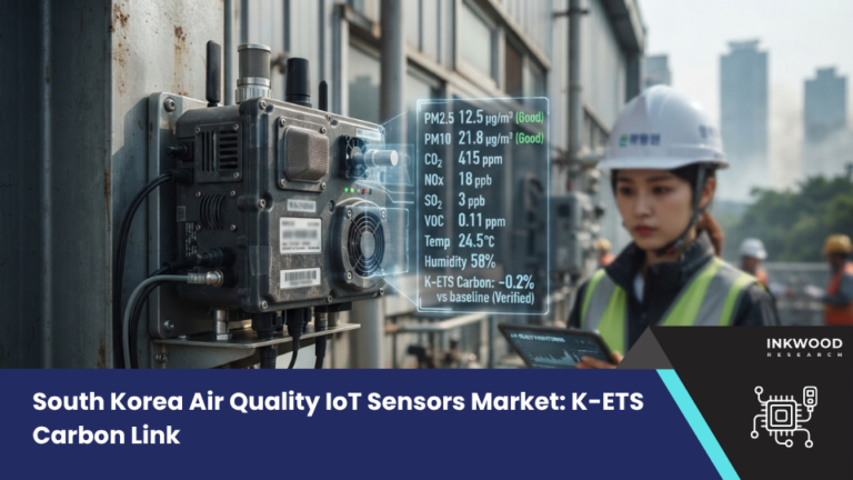 K-ETS Phase 4 links South Korea’s air quality IoT sensors to carbon trading, smart city monitoring, and real-time air quality monitoring.