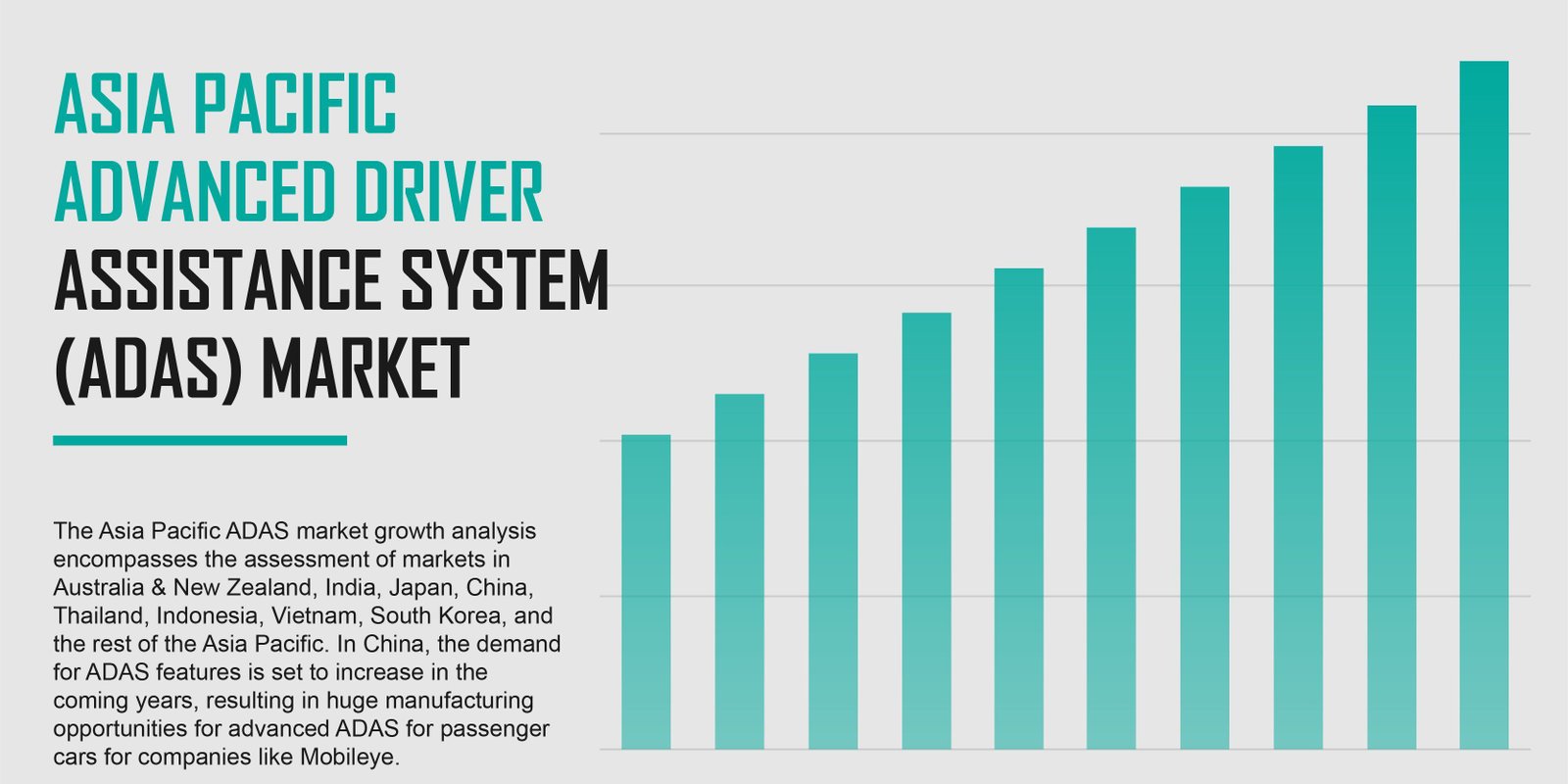 ASIA PACIFIC ADVANCED DRIVER ASSISTANCE SYSTEM (ADAS) MARKET