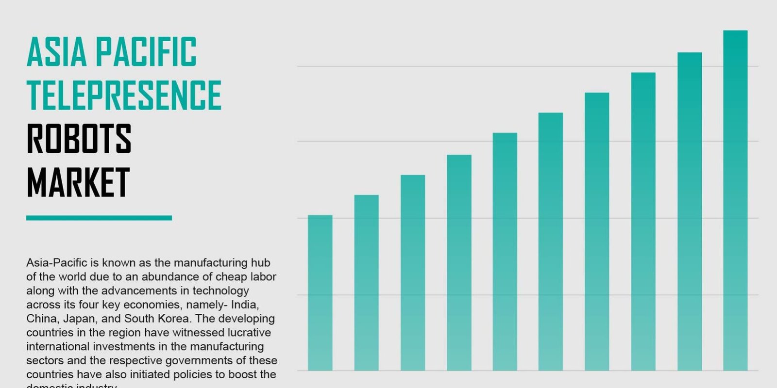 ASIA PACIFIC TELEPRESENCE ROBOTS MARKET