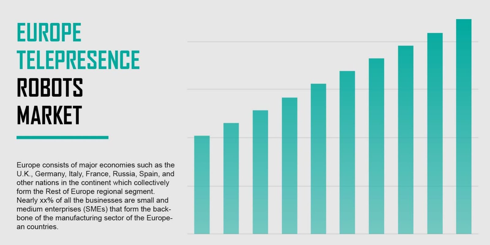 EUROPE TELEPRESENCE ROBOTS MARKET