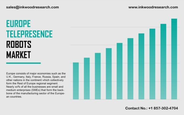 EUROPE TELEPRESENCE ROBOTS MARKET