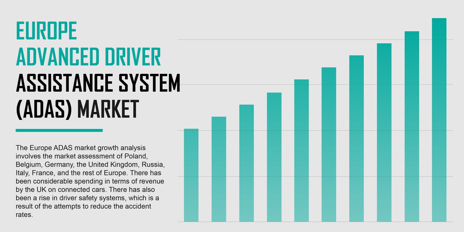 Europe Advanced Driver Assistance System (ADAS) Market