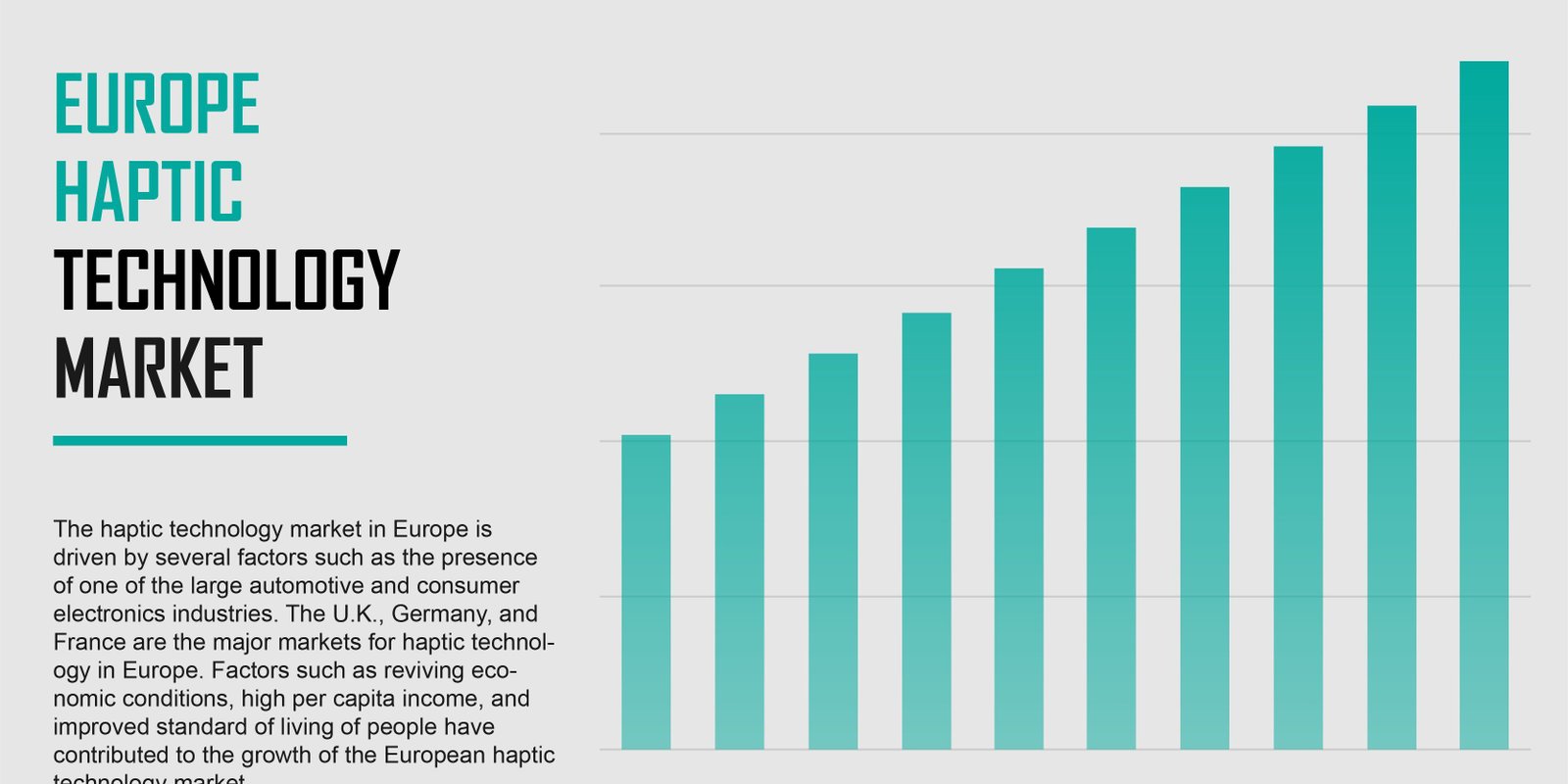Europe Haptic Technology Market