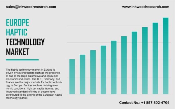 Europe Haptic Technology Market