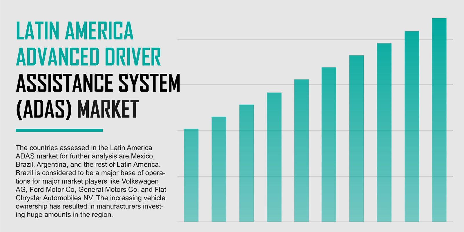 Latin America Advanced Driver Assistance System Market (ADAS)