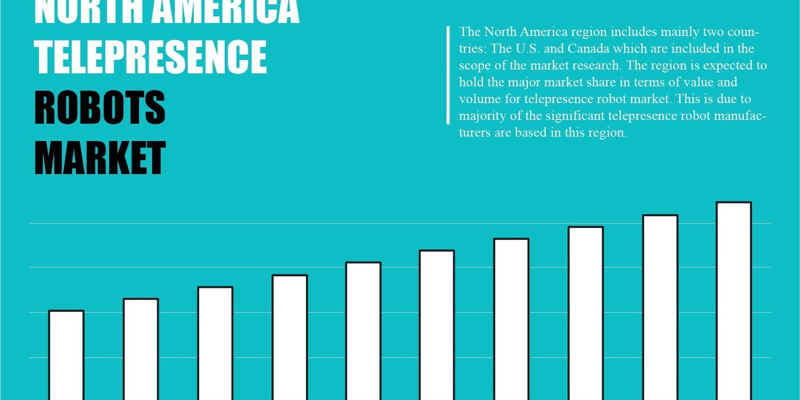 NORTH AMERICA TELEPRESENCE ROBOTS MARKET