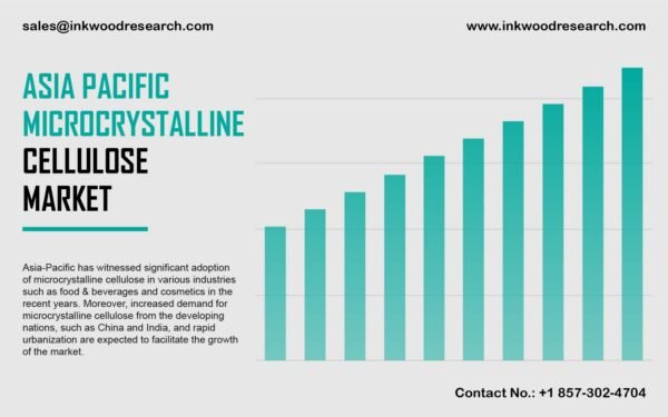 Asia Pacific Microcrystalline Cellulose Market Asia Pacific Microcrystalline Cellulose Market