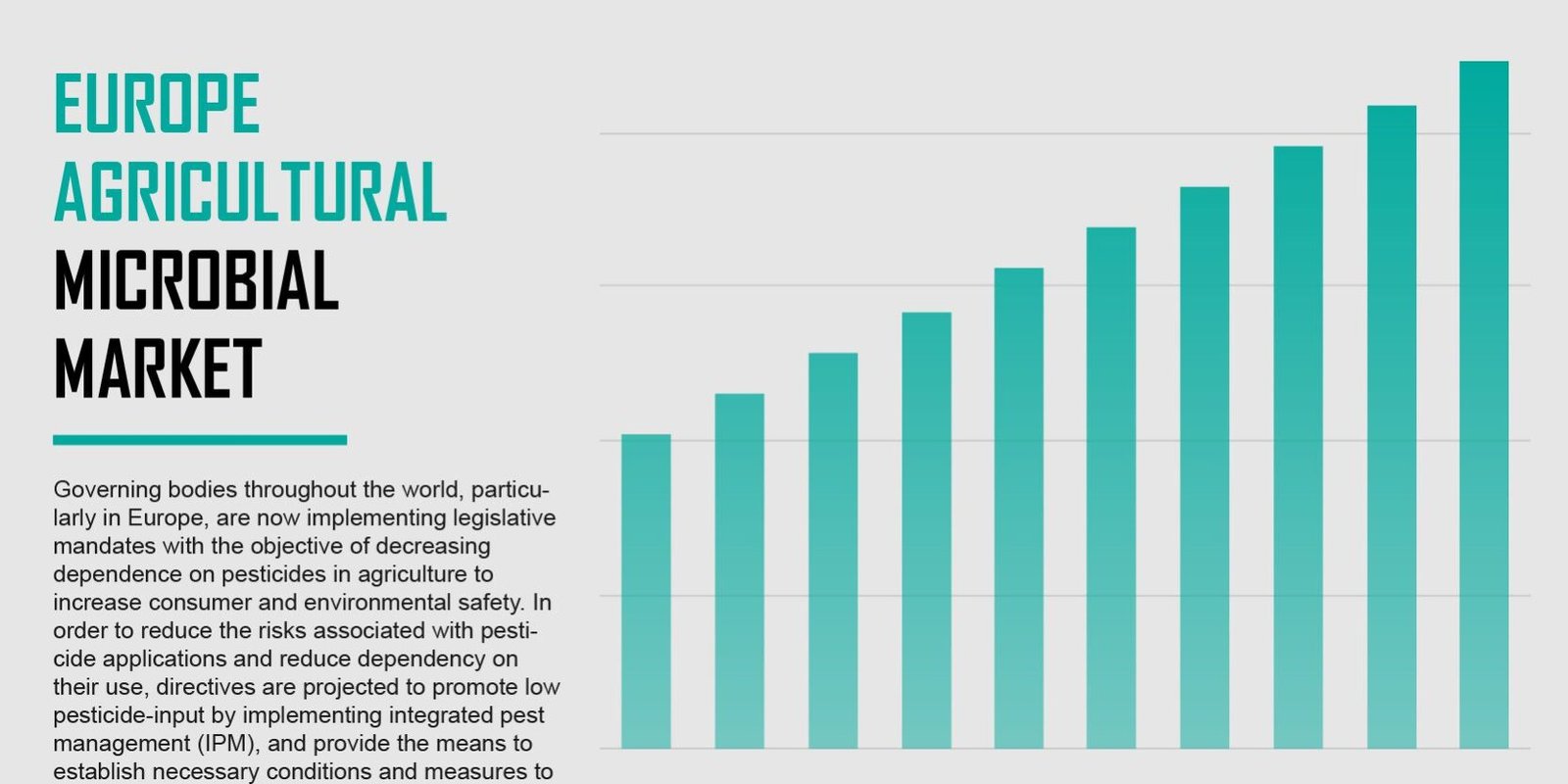 Europe Agricultural Microbial Market