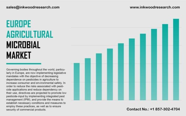 Europe Agricultural Microbial Market Europe Agricultural Microbial Market