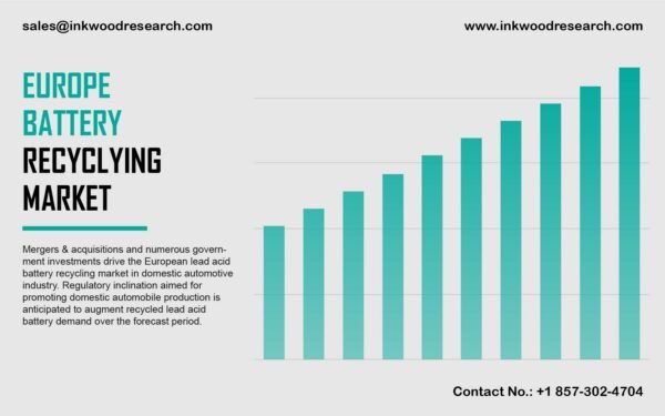 Europe Battery Recycling Market