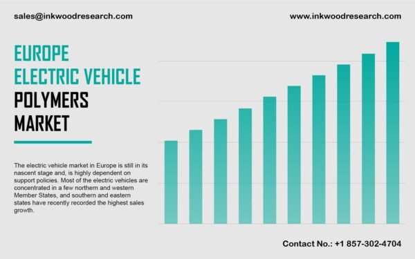 Europe Electric Vehicle Polymer Market