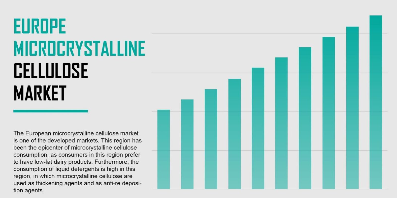 Europe Microcrystalline Cellulose Market