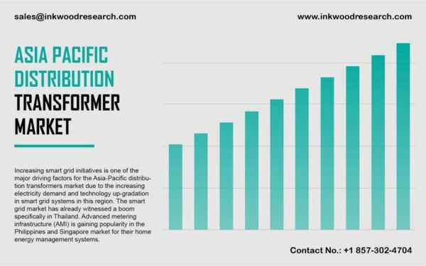 apac dist transformer Asia Pacific Distribution Transformer Market