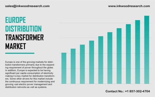 Europe Distribution Transformer Market