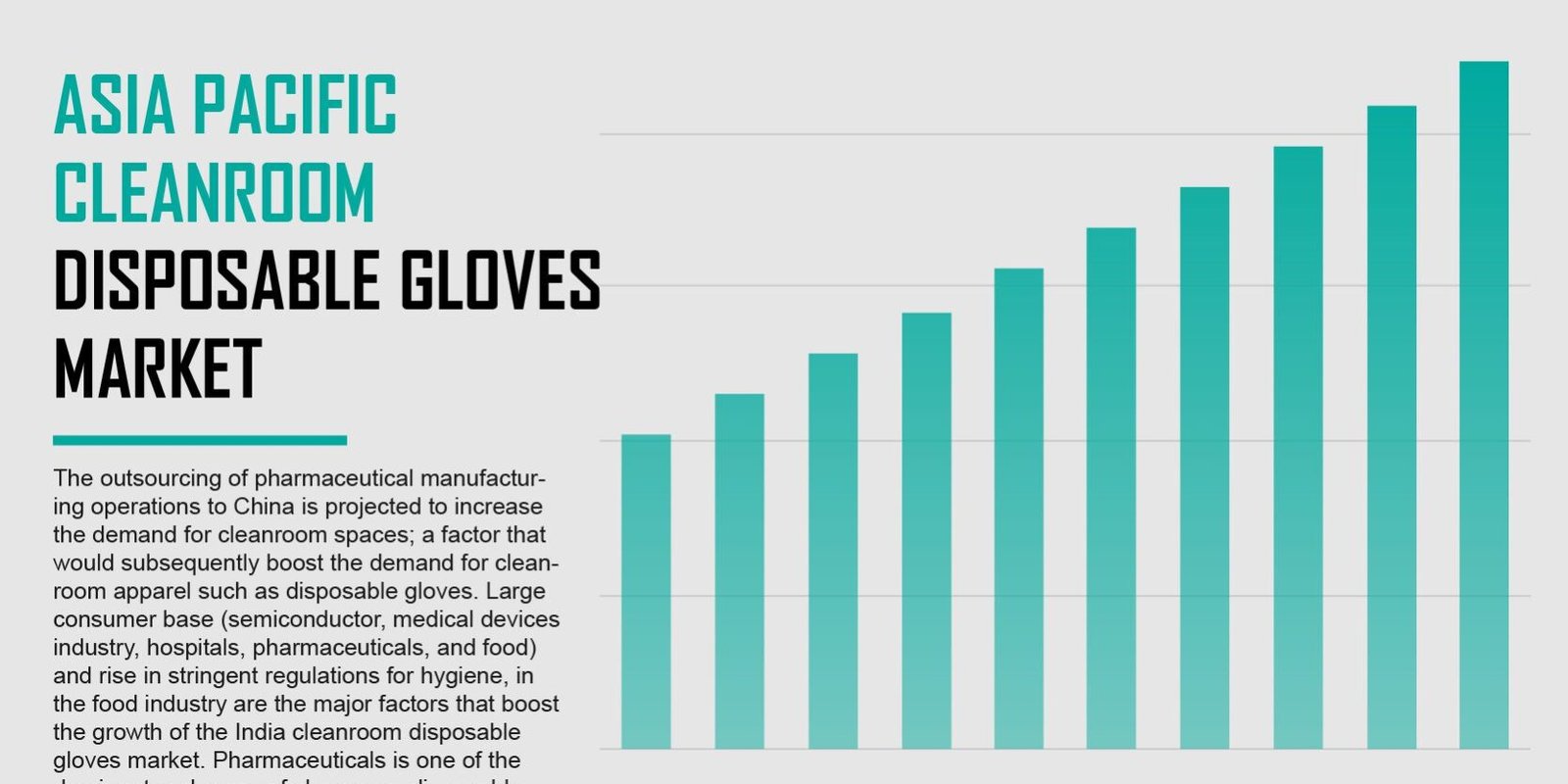 Asia Pacific Cleanroom Disposable Gloves Market Asia Pacific Cleanroom Disposable Gloves Market