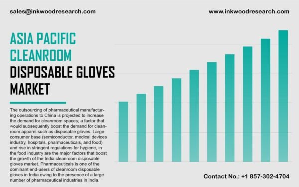 Asia Pacific Cleanroom Disposable Gloves Market Asia Pacific Cleanroom Disposable Gloves Market