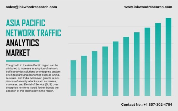 Asia Pacific Network Traffic Analytics Market Asia Pacific Network Traffic Analytics Market