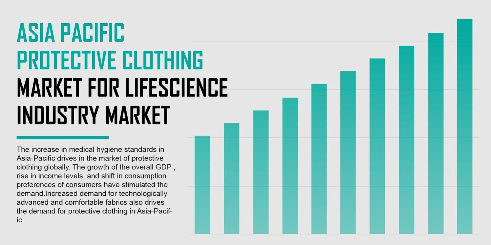Asia Pacific Protective Clothing Market for Lifescience Industry