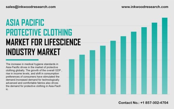 Asia Pacific Protective Clothing Market for Lifescience Industry