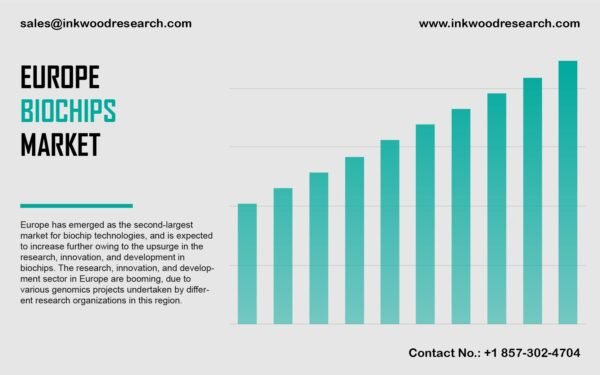 Europe Biochips Market