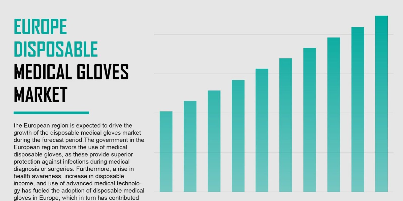 Europe Disposable Medical Gloves Market