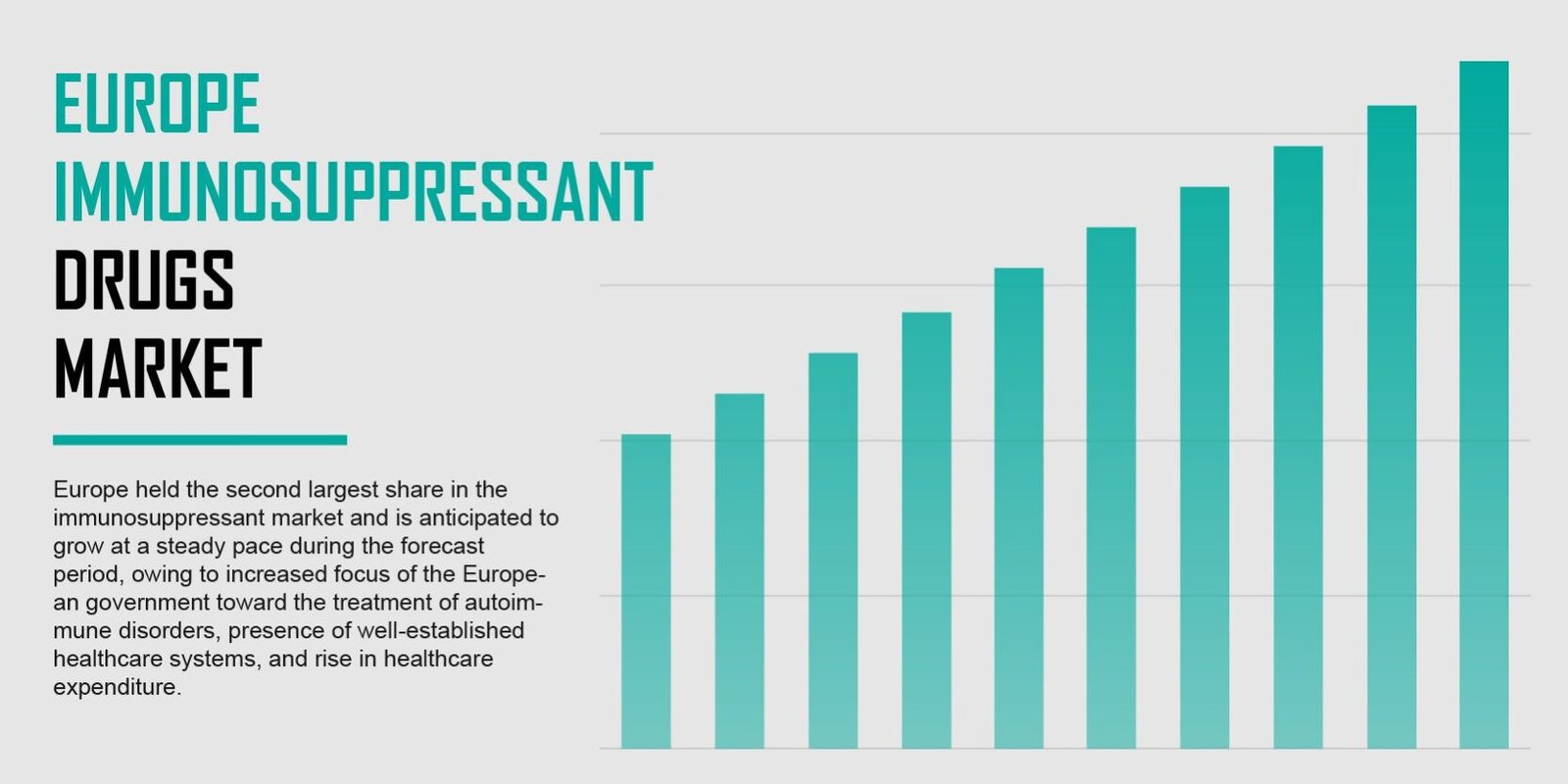 Europe Immunosuppressant Drugs Market Europe Immunosuppressant Drugs Market