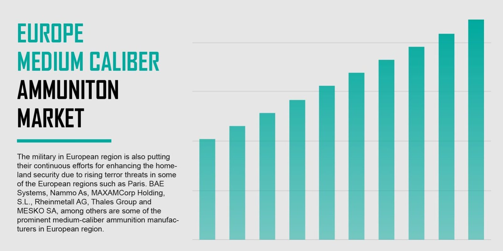 Europe Medium Caliber Ammunition Market Europe Medium Caliber Ammunition Market