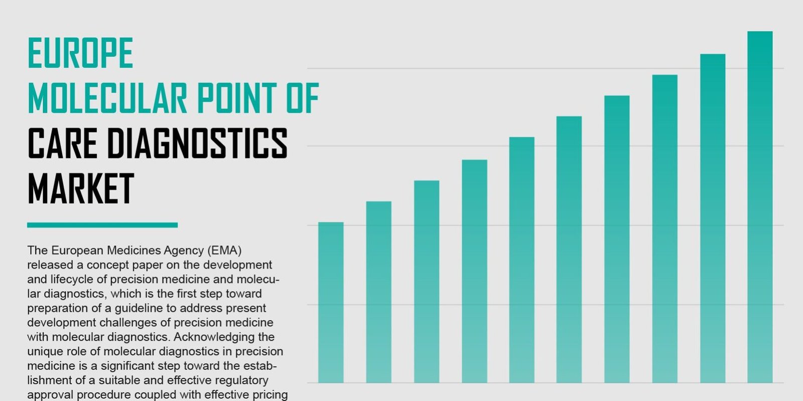 Europe Molecular Point of Care Diagnostics Market Europe Molecular Point of Care Diagnostics Market