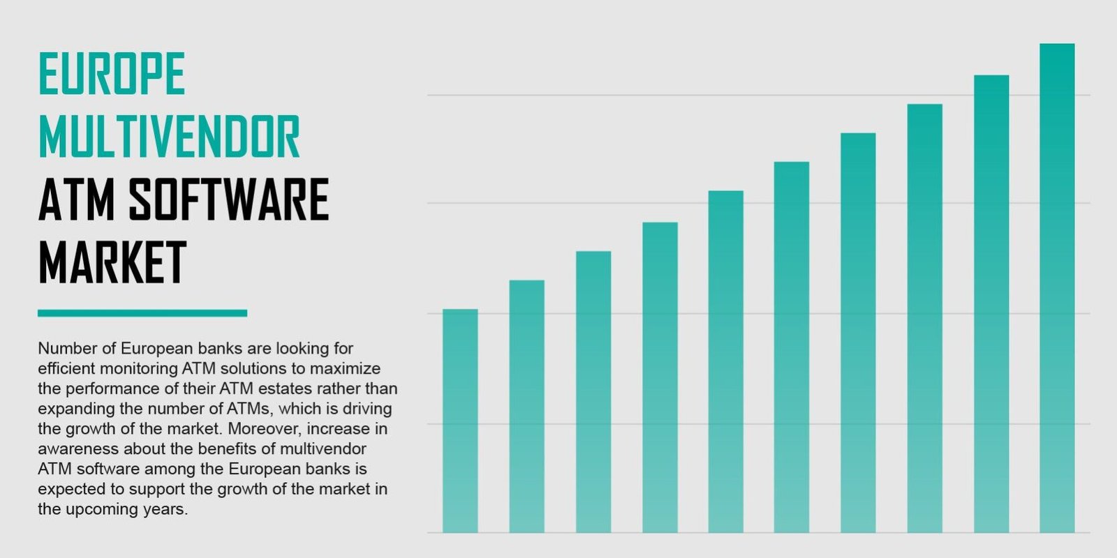 Europe Multivendor Atm Software Market