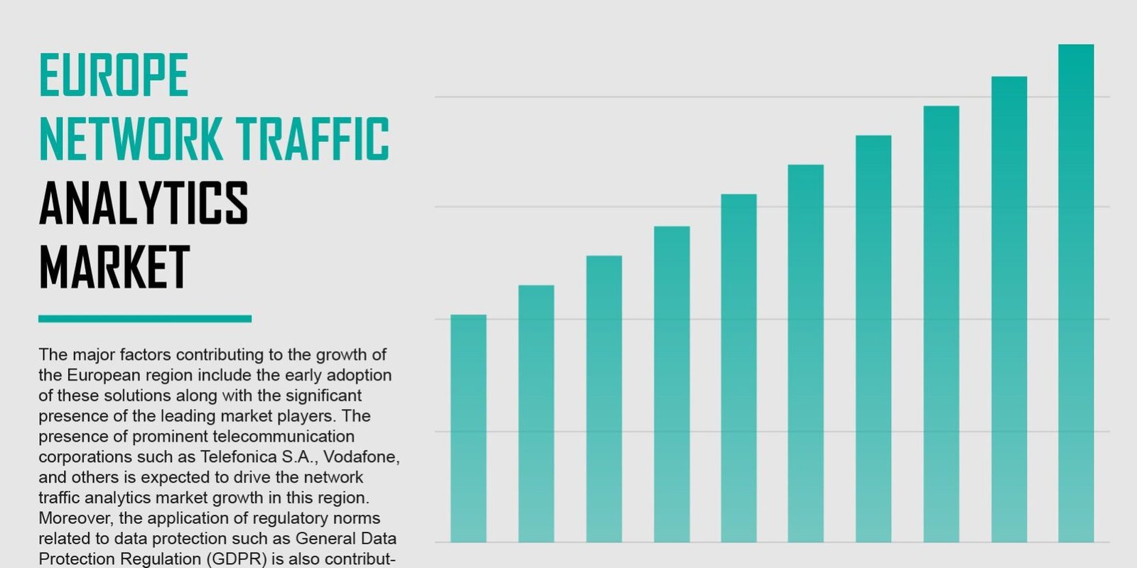 Europe Network Traffic Analytics Market