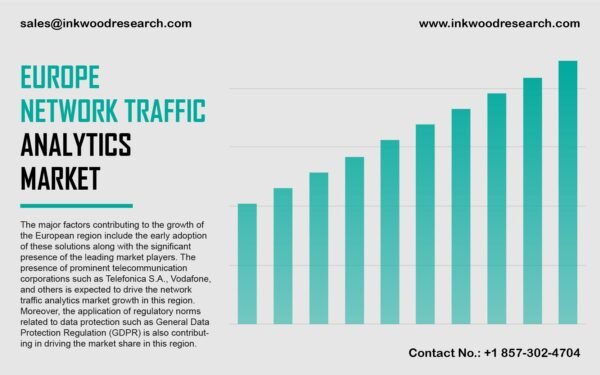 Europe Network Traffic Analytics Market
