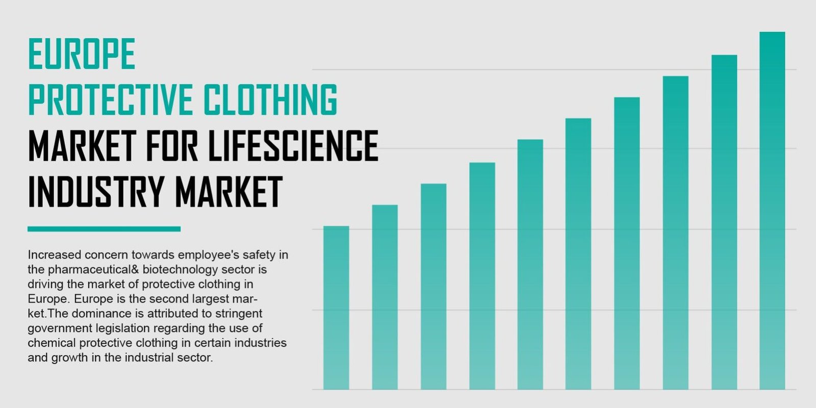 Europe Protective Clothing Market for Lifescience Industry