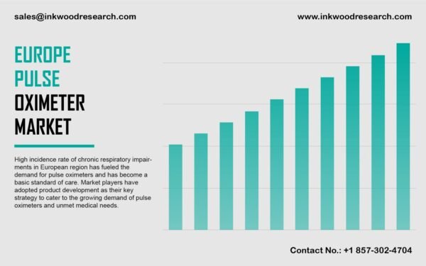 Europe Pulse Oximeter Market