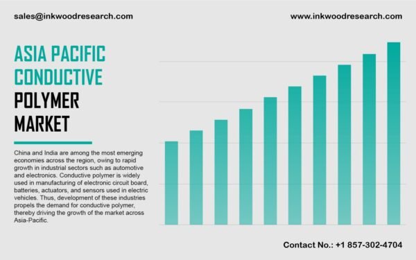 Asia Pacific Conductive Polymer Market Asia Pacific Conductive Polymer Market