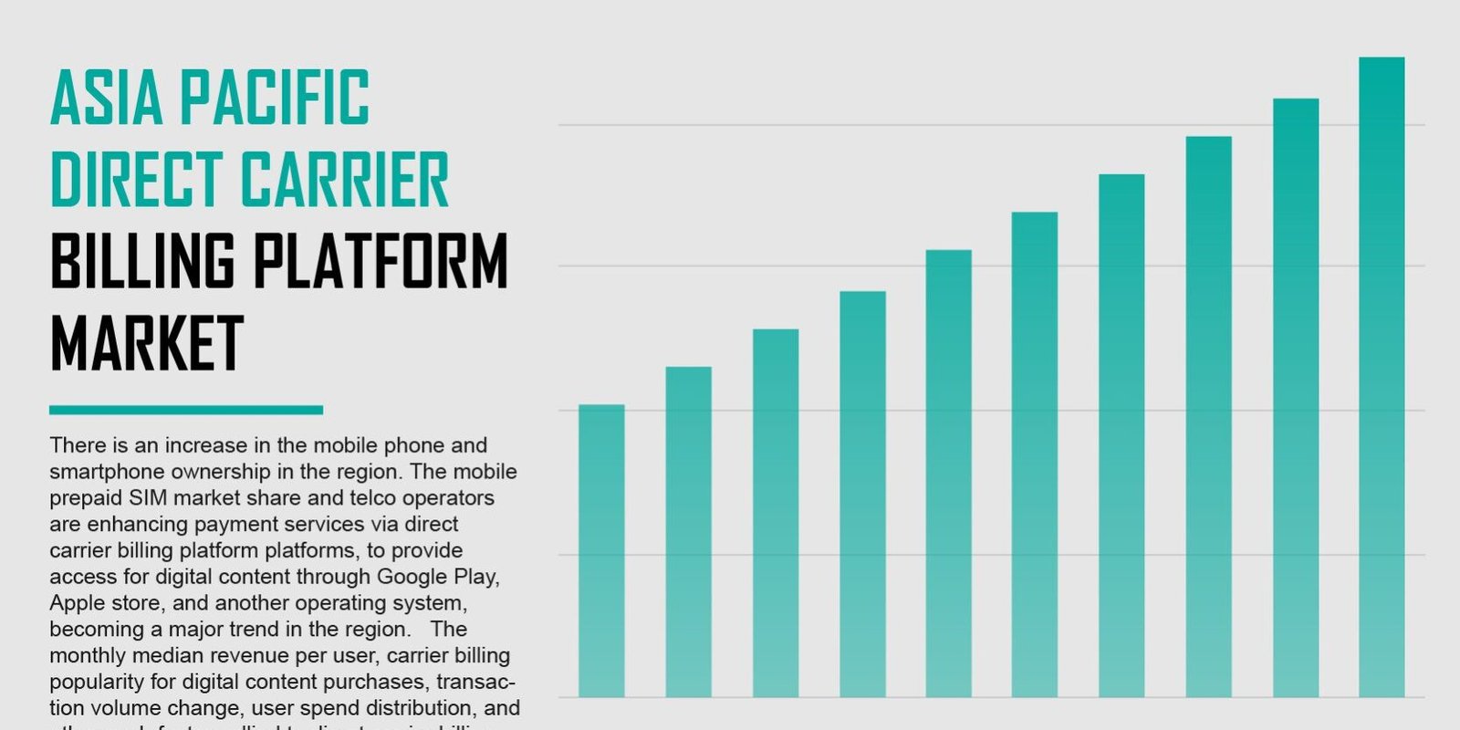 Asia Pacific Direct Carrier Billing Platform Market