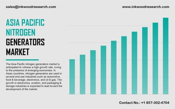 Asia Pacific Nitrogen Generators Market Asia Pacific Nitrogen Generators Market