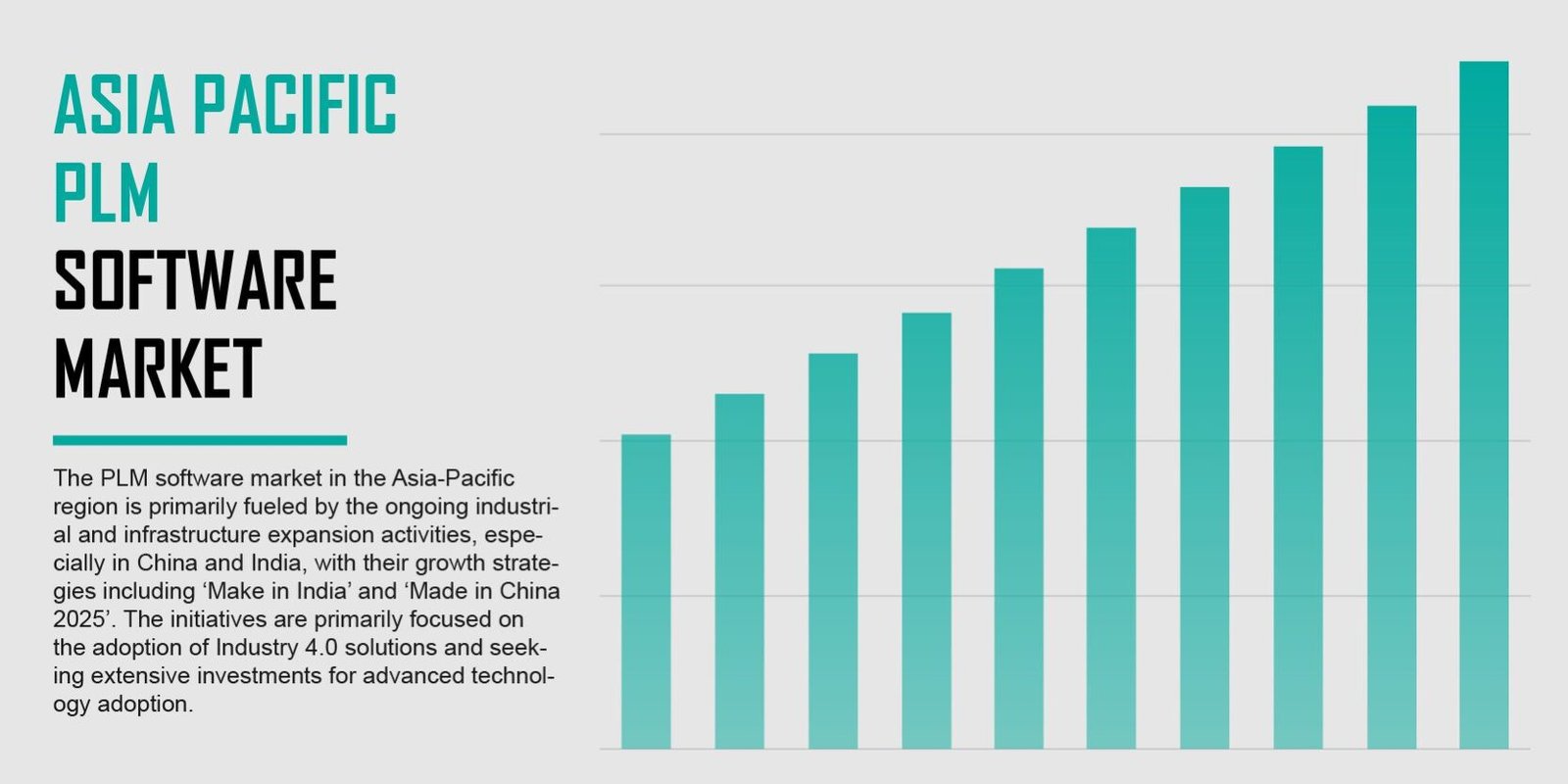 Asia Pacific Product Lifecycle Management (Plm) Software Market