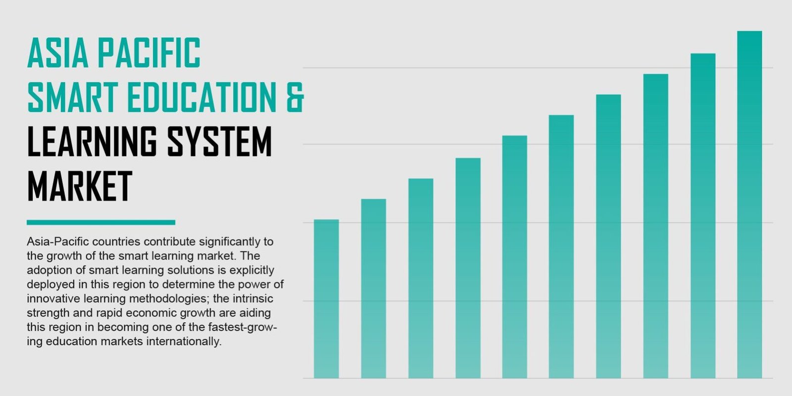 Asia Pacific Smart Education & Learning System Market Asia Pacific Smart Education & Learning System Market
