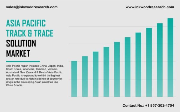 Asia Pacific Track & Trace Solutions Market