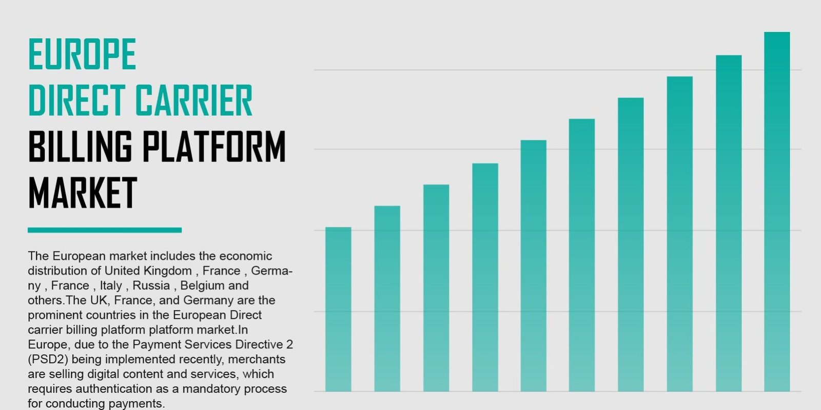 Europe Direct Carrier Billing Platform Market 2019-2028